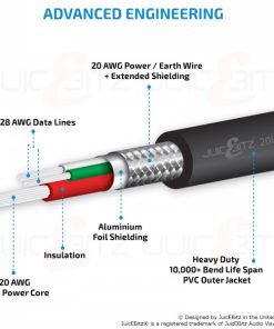 Juicebitz 20awg usb micro b cable cores